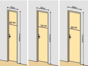 Дверная Коробка для Межкомнатных Дверей Размеры Стандарт — пошаговая инструкция с фото