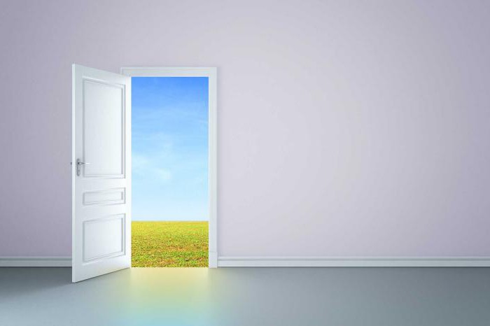 В Какую Сторону Должна Открываться Входная Дверь — пошаговая инструкция